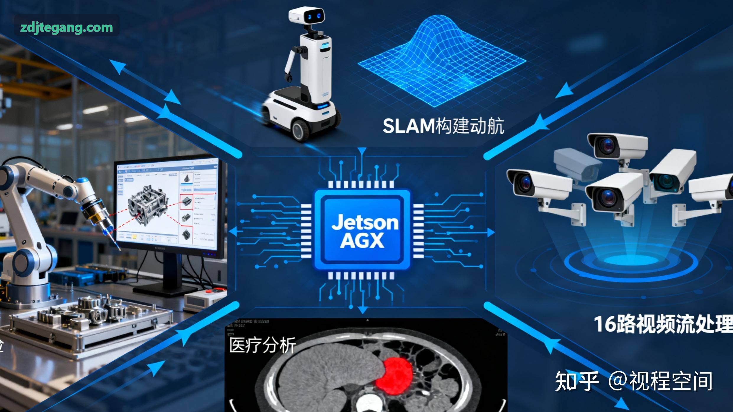 J9实时战斗遥测控制面板截图